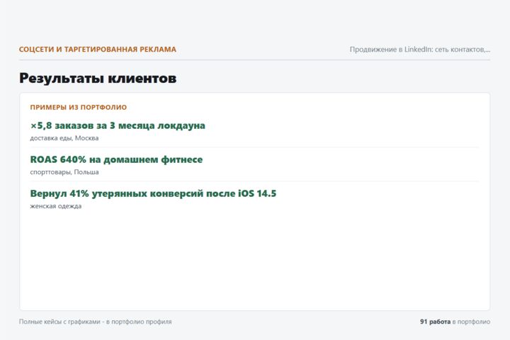 Продвижение в LinkedIn: сеть контактов, экспертный контент и заявки B2B
