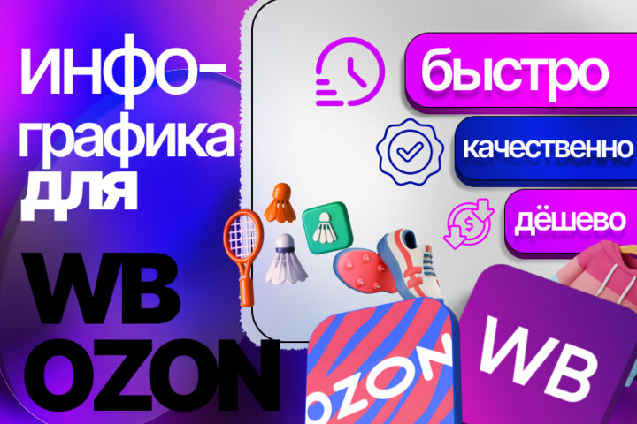 Инфографика для маркетплейсов