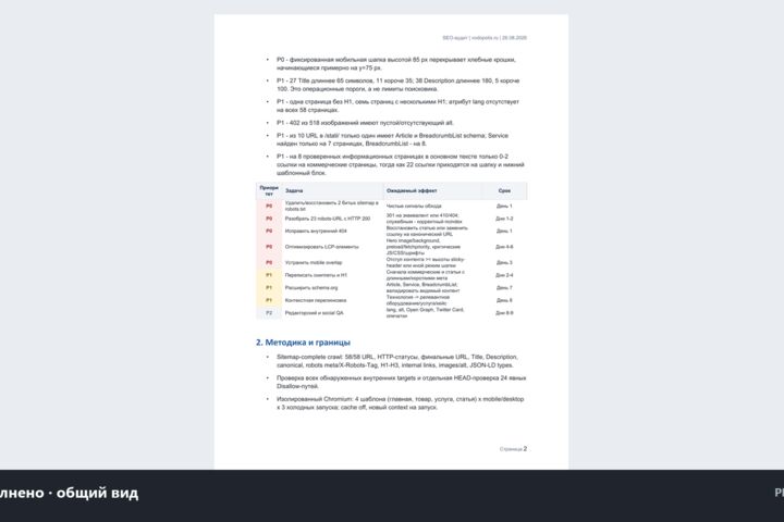 Настрою первоначальное SEO для сайта