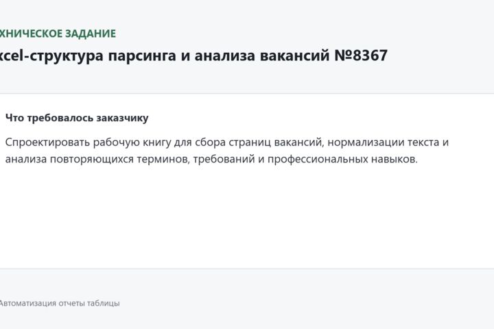 Настрою Power Query и обновляемый отчёт Excel