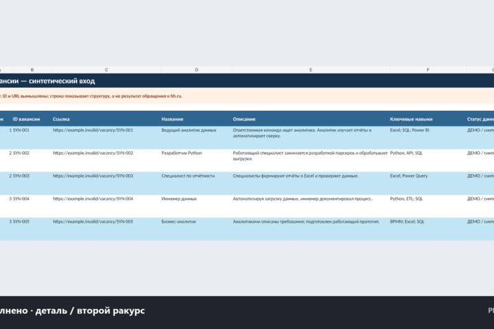 Настрою Power Query и обновляемый отчёт Excel