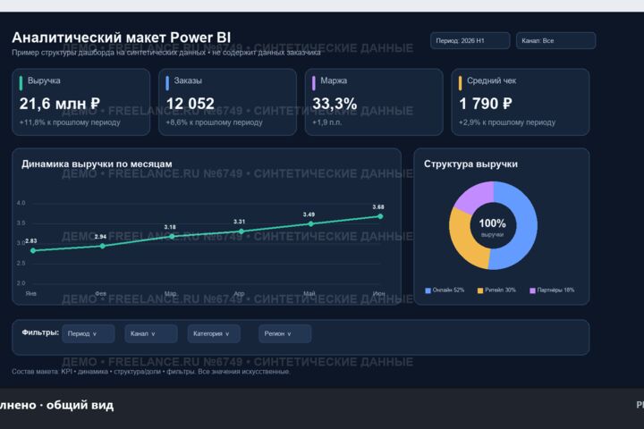 Настрою выгрузку или парсер API, XML, JSON, CSV