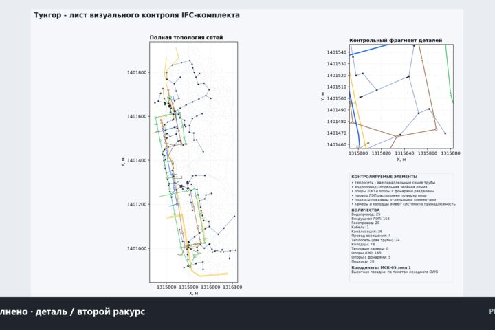 Подготовлю КМД фасада и монтажные развёртки