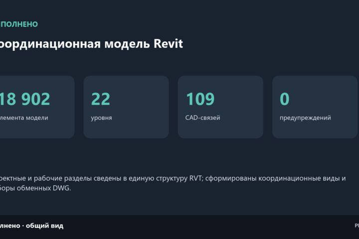 Оформлю исполнительные схемы вентиляции