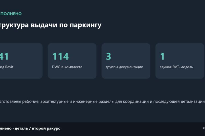 Оформлю исполнительные схемы вентиляции
