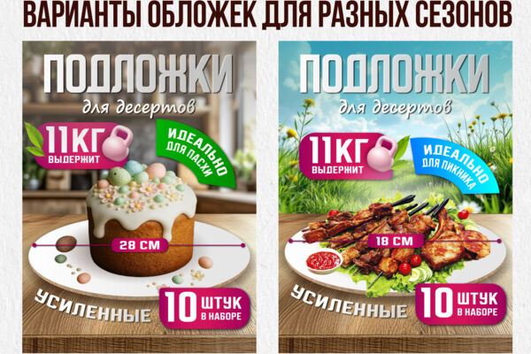 Инфографика "Подложки для тортов"