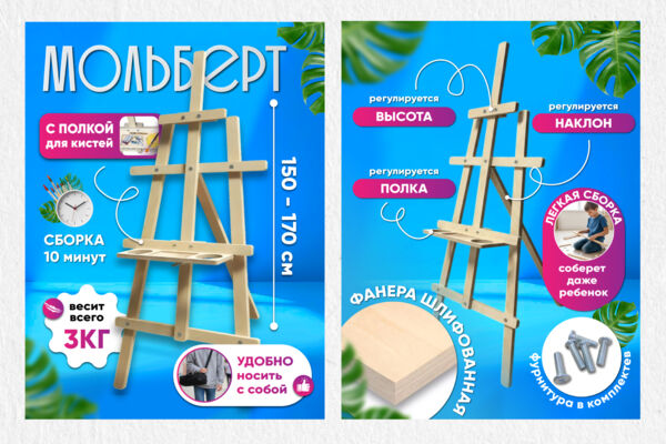 Инфографика "Мольберт"