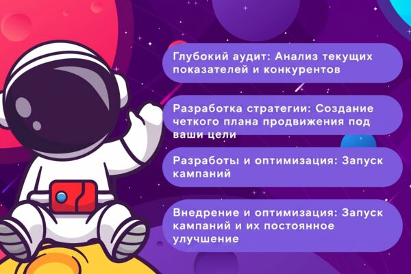 Аудит и маркетинговая стратегия для маркетплейсов