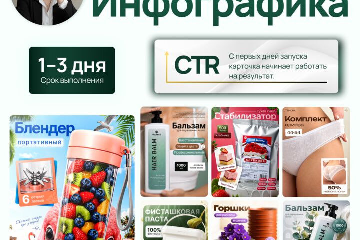 Инфографика для маркетплейсов, дизайн