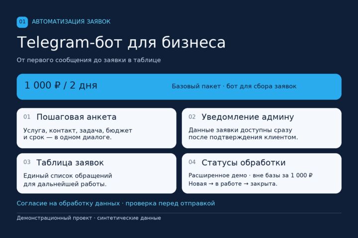 Создам Telegram-бота для приёма заявок и уведомлений