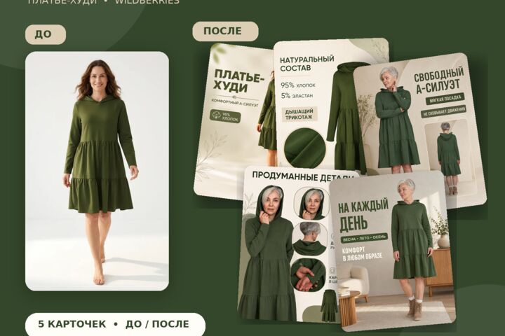 Дизайн карточек товара для Wildberries и Ozon