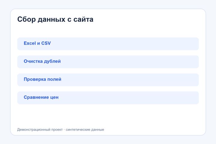 Соберу данные с сайта в Excel или CSV