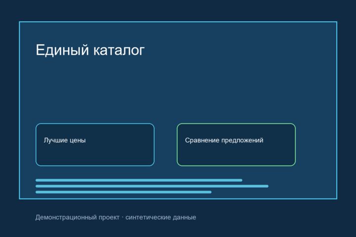Автоматизирую обработку Excel и CSV на Python