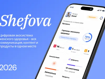 Shefova — от разрозненных каналов к собственной digital-экосистеме