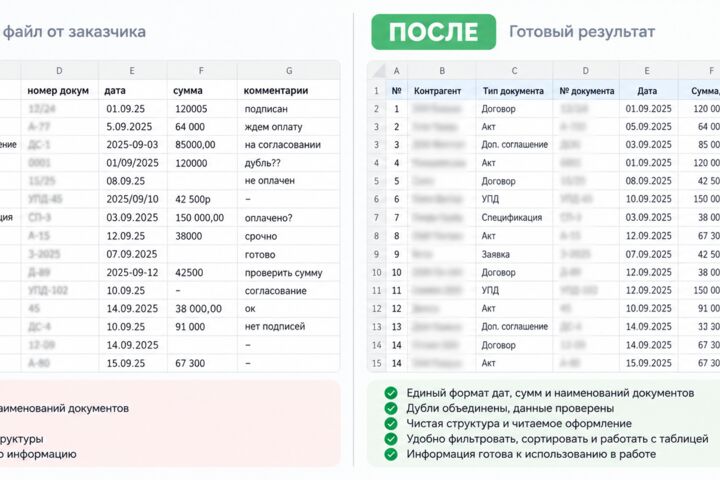 Обработка и систематизация документов, данных, таблиц
