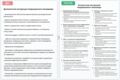 Обработка и систематизация документов, данных, таблиц