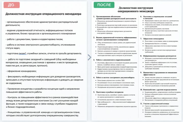 Обработка и систематизация документов, данных, таблиц
