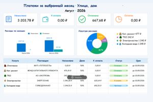 Вложение