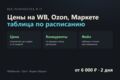 Мониторинг цен на Wildberries, Ozon и Яндекс Маркете в таблицу по расписанию