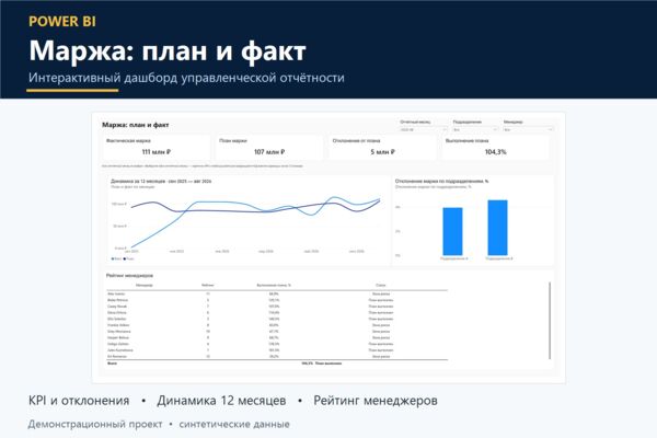 Power BI дашборд «План и факт» — анализ маржи и эффективности продаж