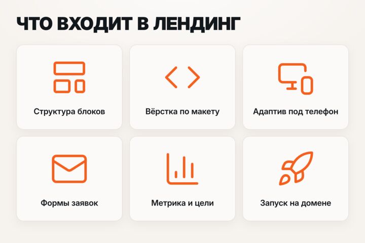 Лендинг под ключ: вёрстка, формы заявок, аналитика, запуск