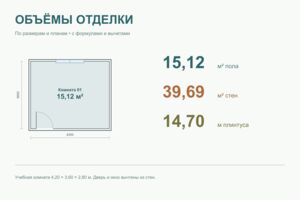 Вложение