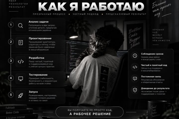 Разработаю сайт, Telegram-бота, Mini App, API или сервис под ключ