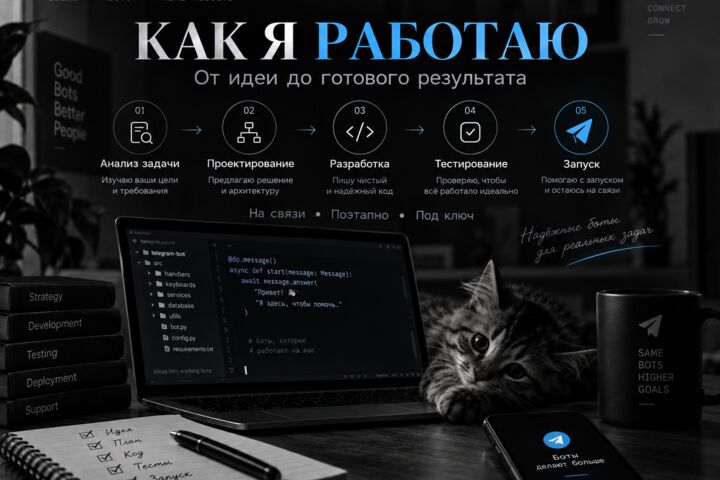 Разработаю Telegram-бота под ключ на Python