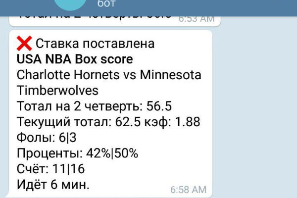 Автоматическая ставка Баскетбол