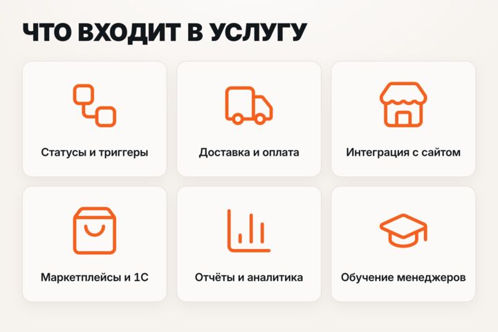 Настройка и интеграция RetailCRM: сайт, маркетплейсы, 1С