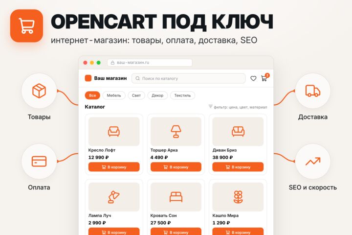 Интернет-магазин на OpenCart под ключ: товары, оплата, SEO