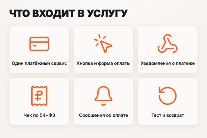 Подключение онлайн-оплаты к сайту или боту: ЮKassa, чеки