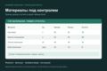 Создам Excel-таблицу учёта материалов или работ с формулами и итогами
