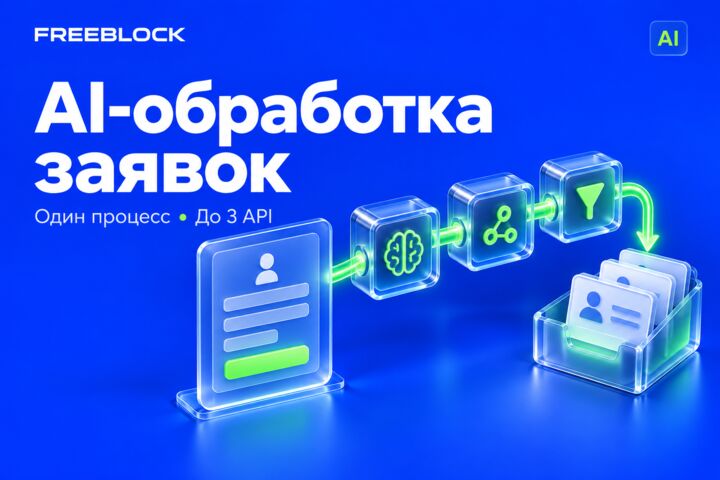 AI-автоматизация обработки заявок: один процесс и до 3 API