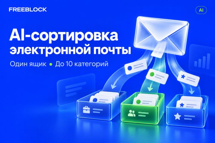 Разработка AI-сервиса сортировки почты с уведомлениями в Telegram