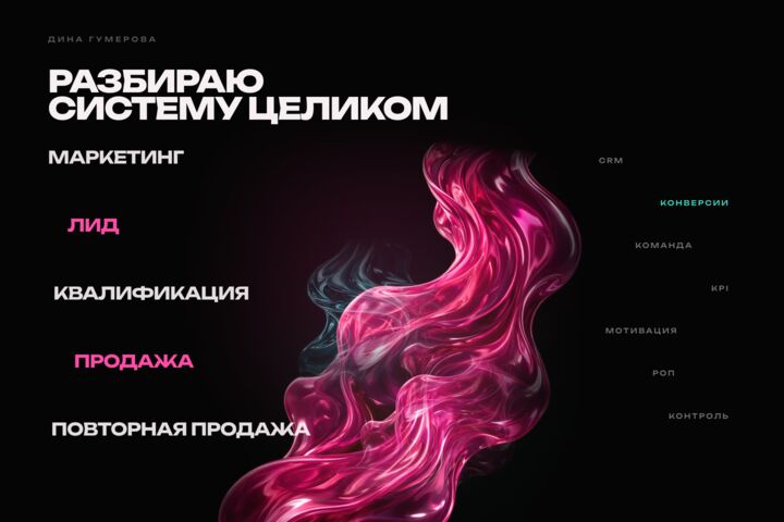 Аудит отдела продаж — найду, где вы теряете деньги и клиентов