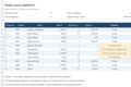 Приведу в порядок прайс Excel или CSV до 1000 строк