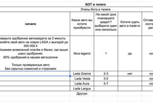 Вложение