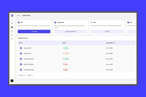 Lumoo | Dashboard