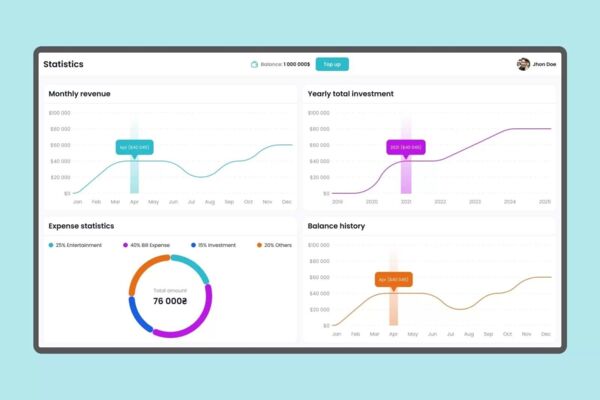 DropCoast | Dashboard