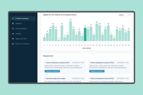 Autoparts | Dashboard