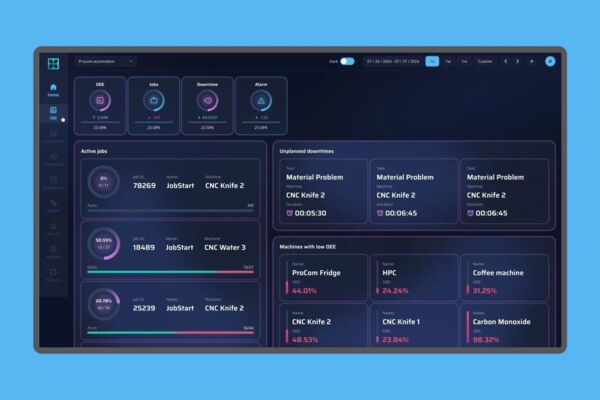 Clouver | Dashboard