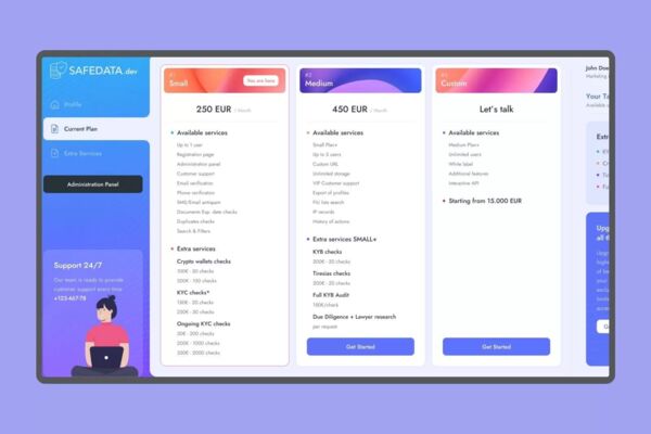 SafeData | Dashboard