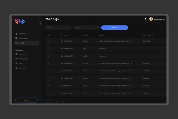 GGC | Dashboard