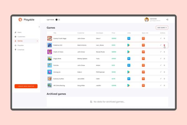 Playable | Dashboard
