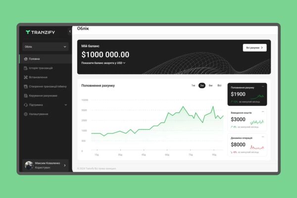 Tranzify | Dashboard