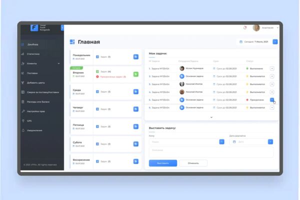 FFK CRM | Dashboard