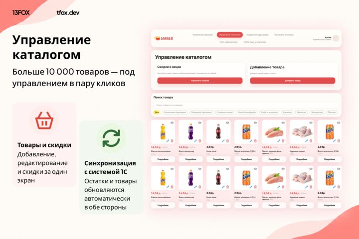 Настроим интеграцию и автоматизацию: amoCRM, Битрикс24, 1С