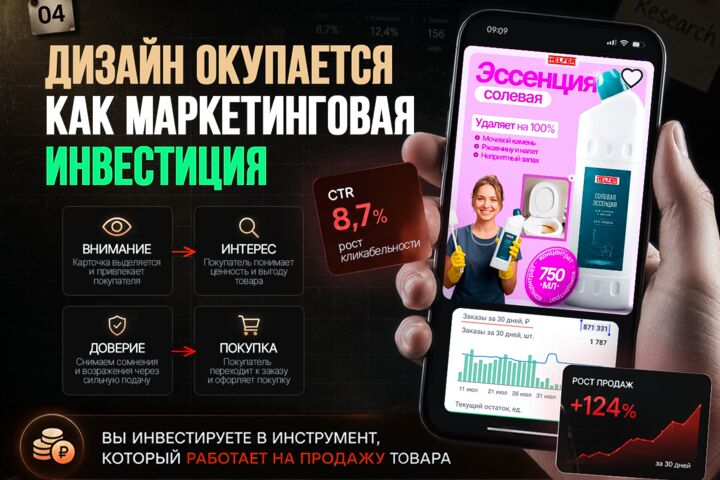 Инфографика для маркетплейсов