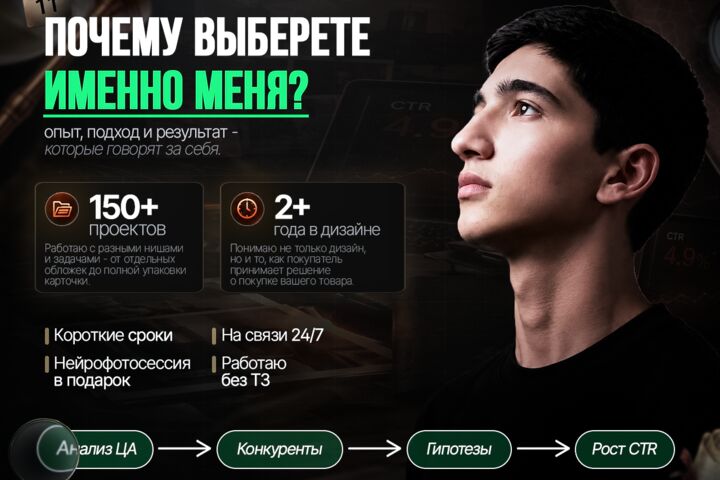 Инфографика для маркетплейсов